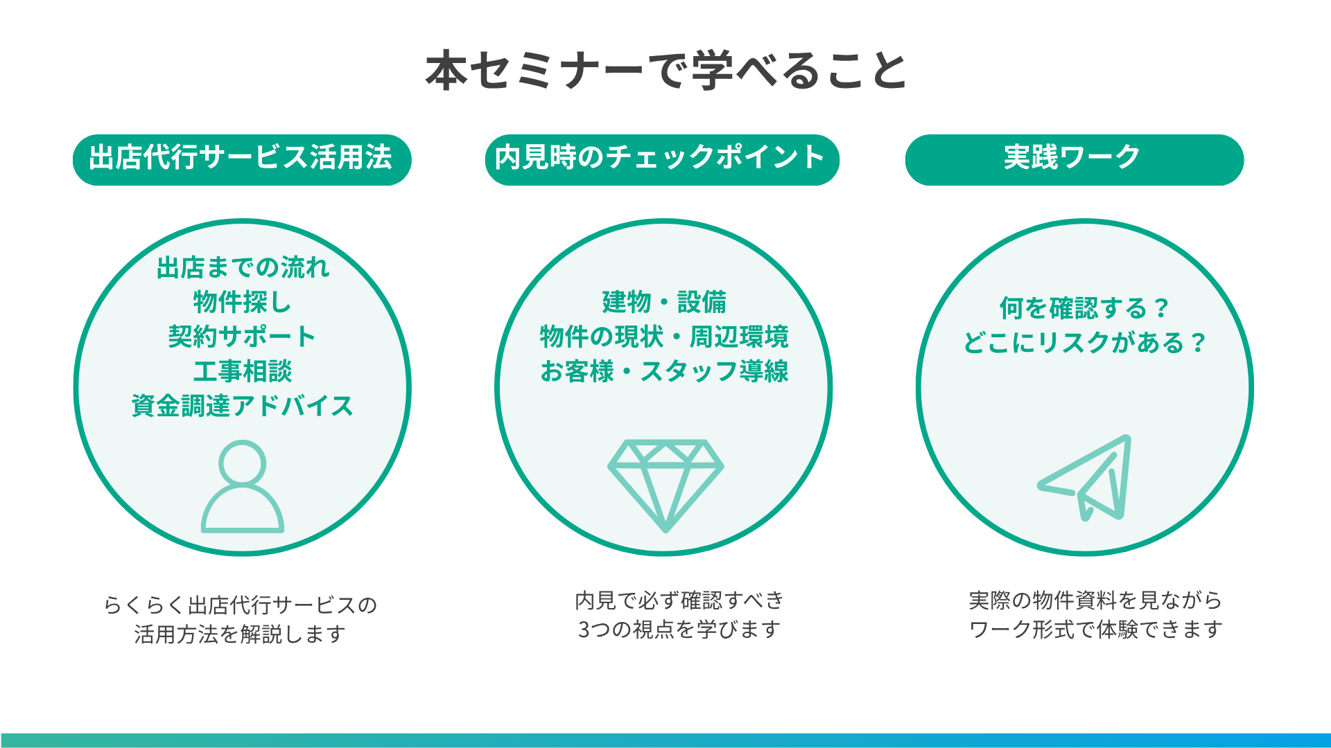 本セミナーで学べること